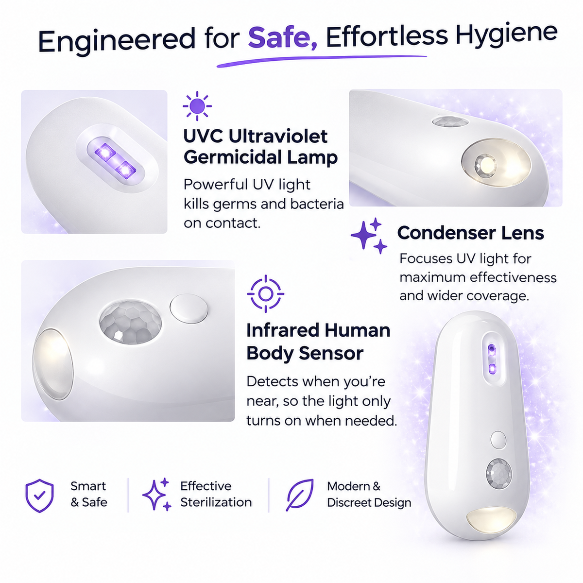 Novira Halo: UV Toilet Sanitizer & Night Light